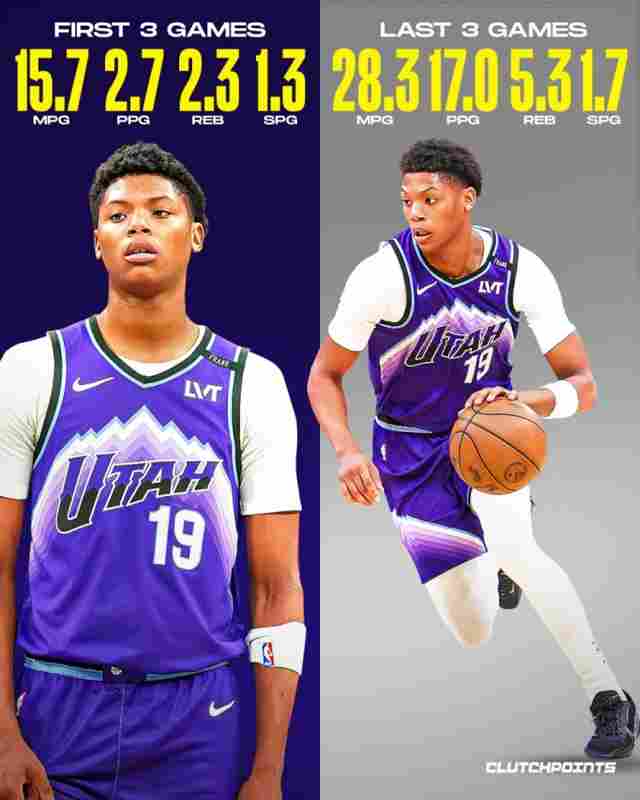 判若兩人!貝利生涯前3場場均2.7分2.3板 最近3場場均17分5.3板