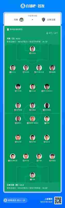 中超收官|(zhì)河南vs玉昆首發(fā):阿奇姆彭先發(fā),奧斯卡、侯永永出戰(zhàn)