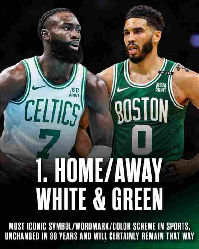 你的TOP1是?綠軍自媒體評2017年Nike接手后凱爾特人14款球衣排名