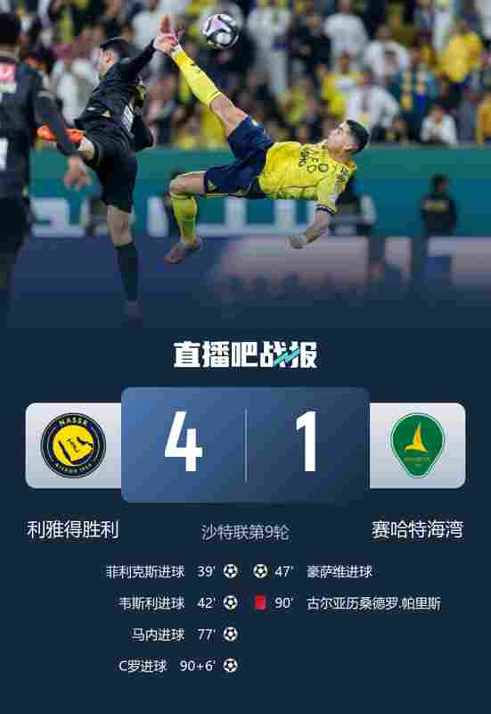 賽哈特海灣主帥不滿裁判:布羅佐維奇本該兩黃變一紅被罰下