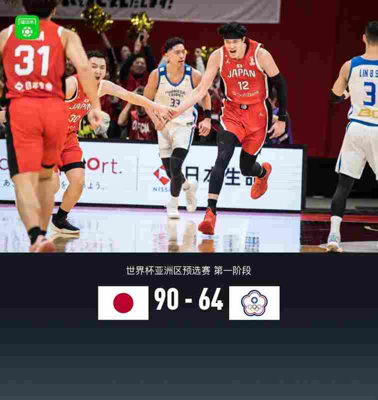 日本男籃88-64大勝中國臺北男籃,渡邊雄太20分,馬場雄大14分