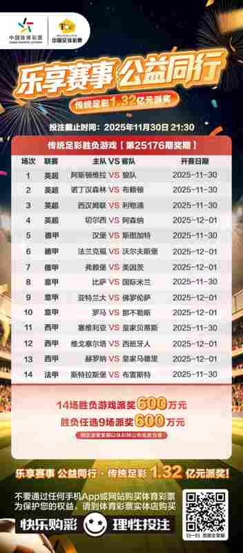 【第25176期】傳統足彩勝負游戲派獎火熱進行！